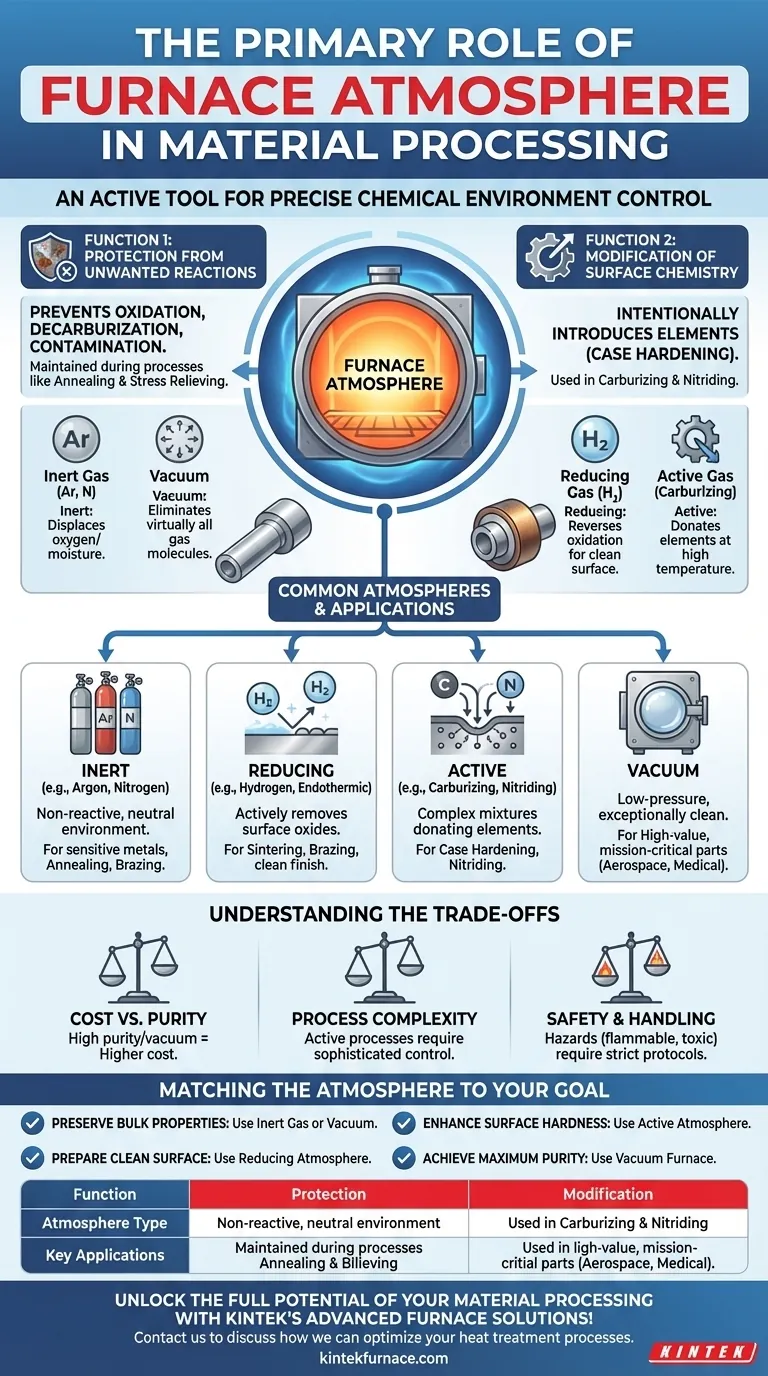 What is the primary role of the furnace atmosphere in material processing? Control Chemical Reactions for Superior Results Visual Guide