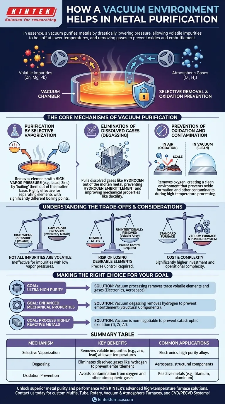 ¿Cómo ayuda un ambiente de vacío en la purificación de metales? Lograr alta pureza y propiedades mejoradas Guía Visual
