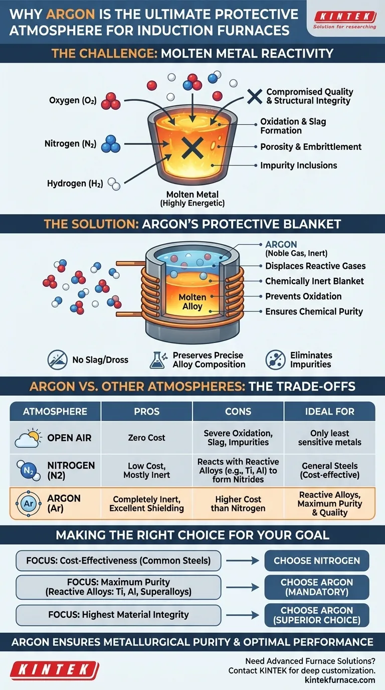 ¿Por qué se usa comúnmente el argón como atmósfera protectora en hornos de inducción? Garantice la pureza y el rendimiento de las aleaciones Guía Visual