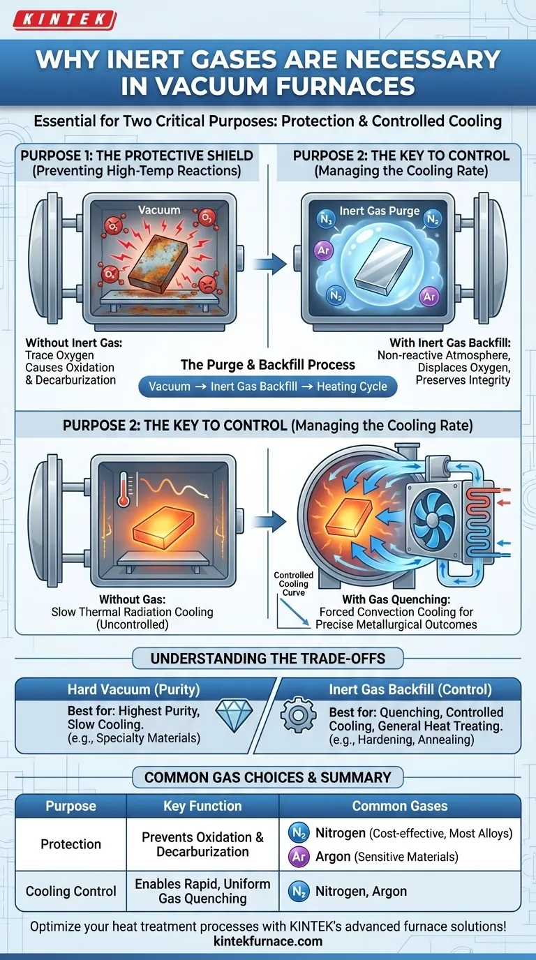 真空炉で不活性ガスが必要なのはなぜですか？熱処理の精度を解き放つ ビジュアルガイド