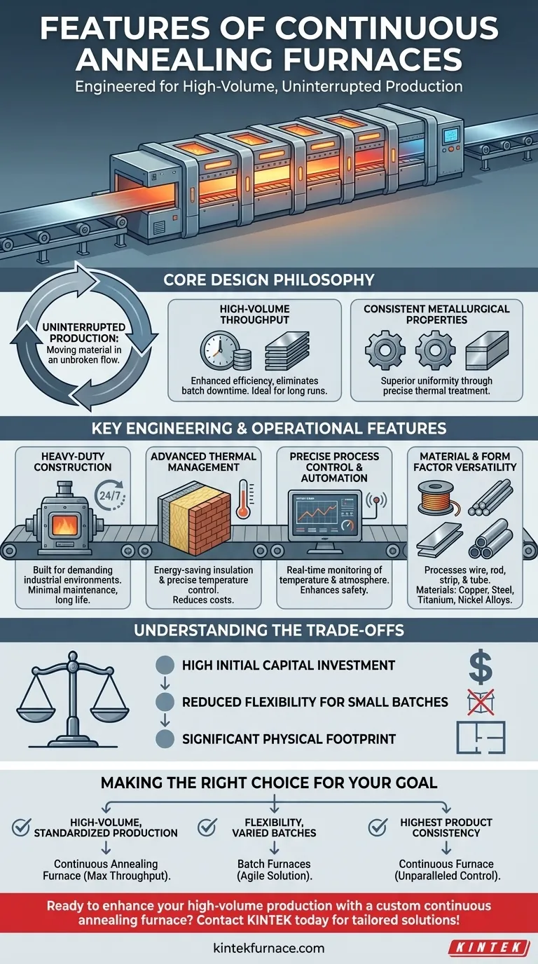Quais são as características dos fornos de recozimento contínuo? Aumente a eficiência da produção de alto volume Guia Visual