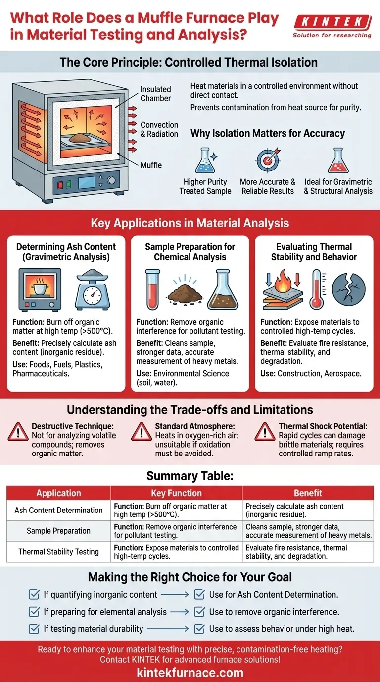 Qual o papel de um forno mufla na testagem e análise de materiais? Desbloqueie Tratamento Térmico Preciso para Resultados Exatos Guia Visual