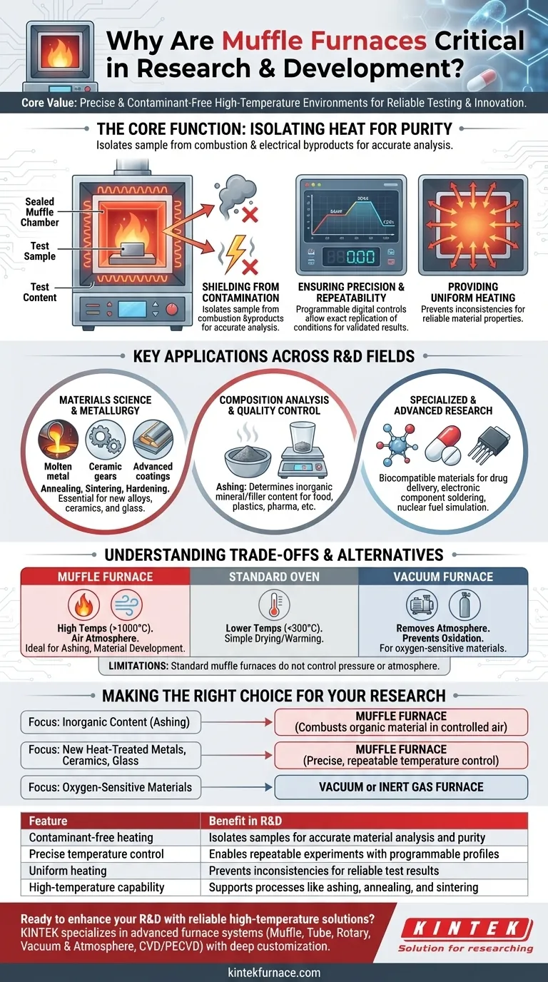 Por que os fornos mufla são cruciais em pesquisa e desenvolvimento? Desbloqueie o Processamento de Alta Temperatura Preciso e Livre de Contaminantes Guia Visual