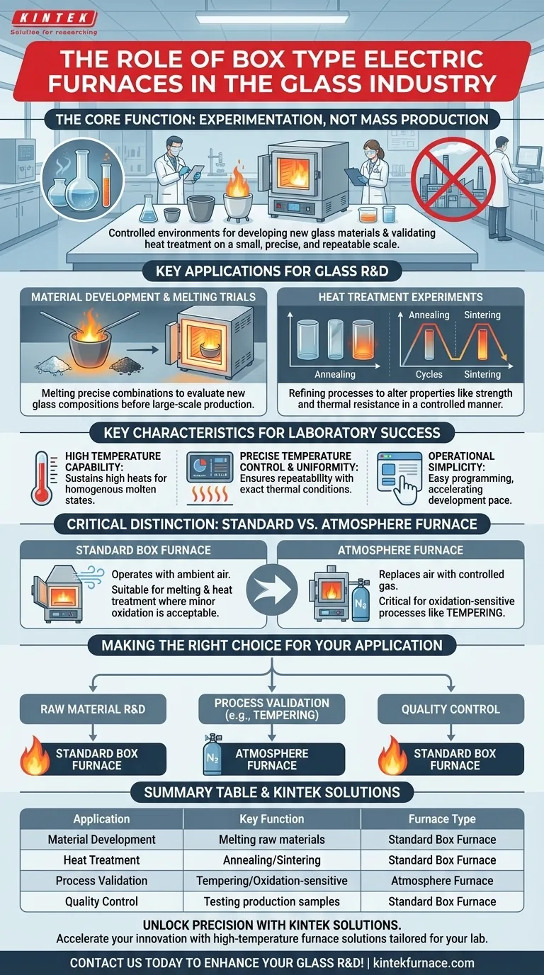 What role do box type electric furnaces play in the glass industry? Essential for Precise R&D and Testing Visual Guide