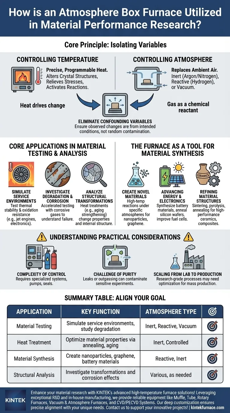 How is an atmosphere box furnace utilized in material performance research? Unlock Precision in Material Testing and Synthesis Visual Guide