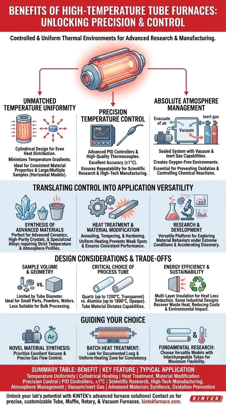 Quali vantaggi offrono i forni a tubo ad alta temperatura? Ottieni un calore preciso e uniforme per materiali avanzati Guida Visiva