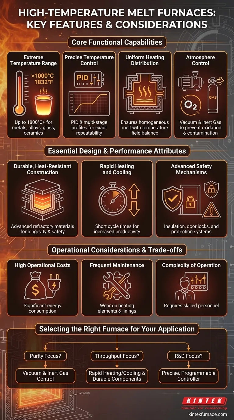 What are the key features of high temperature melt furnaces? Achieve Precise Melting for Metals and Alloys Visual Guide