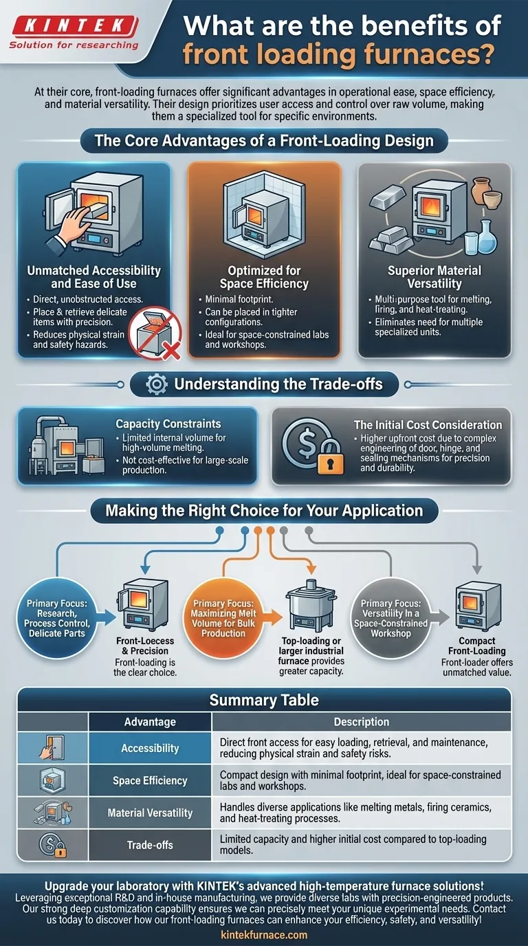 What are the benefits of front loading furnaces? Boost Efficiency and Safety in Your Lab Visual Guide