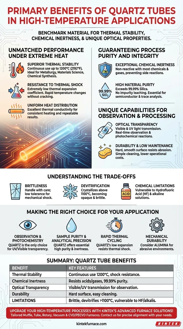 Quais são os principais benefícios dos tubos de quartzo em aplicações de alta temperatura? Alcance Precisão e Pureza em Calor Extremo Guia Visual