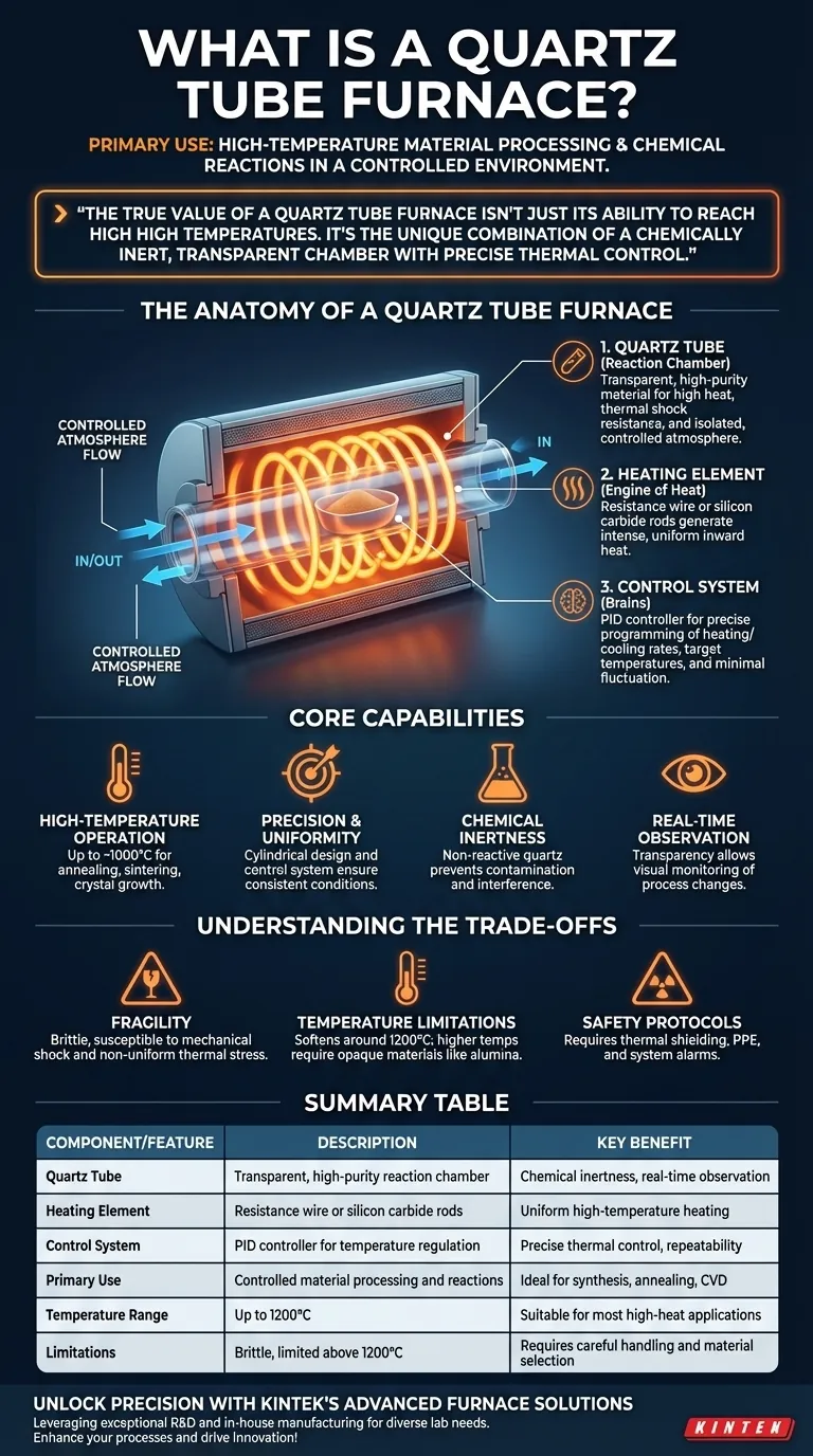 Che cos'è un forno a tubo di quarzo e qual è il suo uso principale? Essenziale per la lavorazione controllata ad alta temperatura Guida Visiva