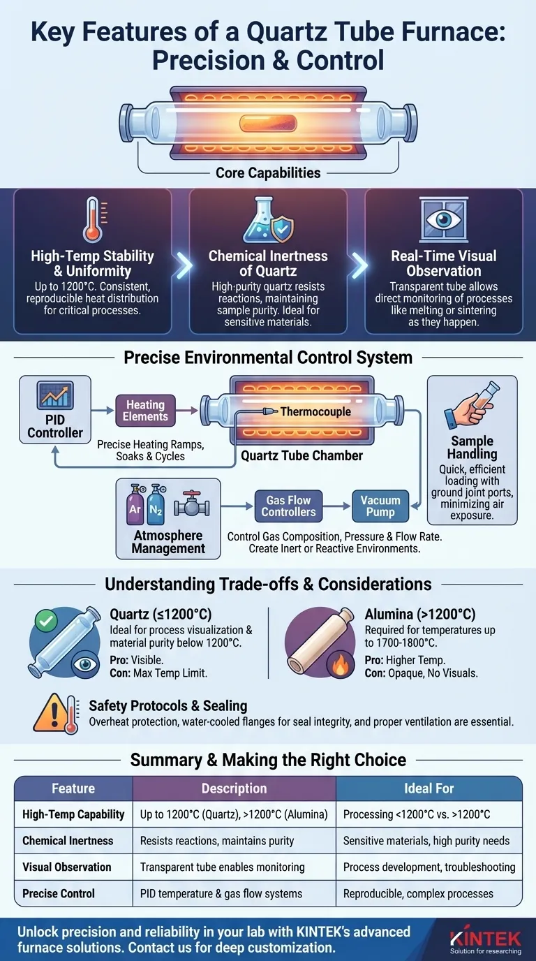 석영관로의 주요 특징은 무엇입니까? 실험실을 위한 고온 정밀도를 알아보세요 시각적 가이드