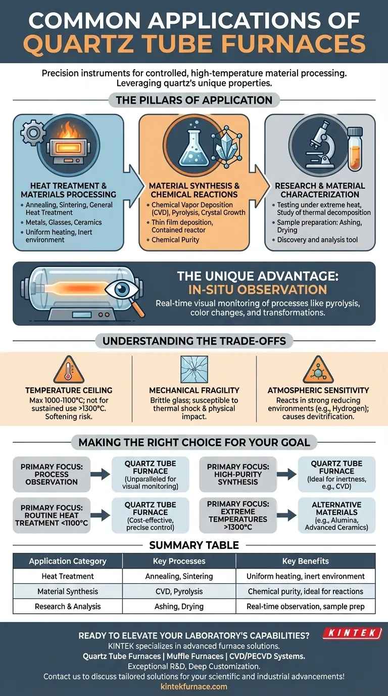 Quali sono le applicazioni comuni dei forni a tubo di quarzo? Sblocca la precisione nella lavorazione ad alta temperatura Guida Visiva