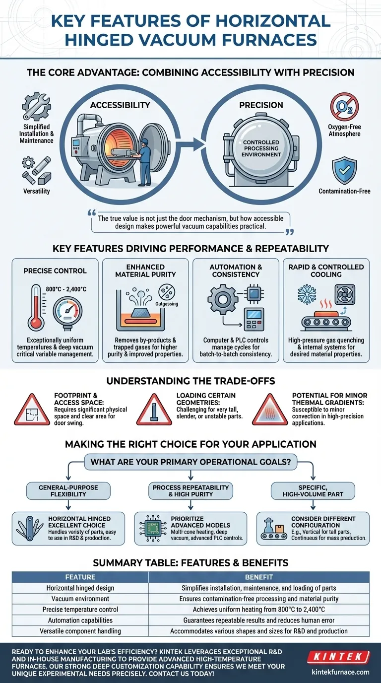 Quais são as características principais que tornam os fornos a vácuo de dobradiça horizontal populares? Desbloqueie Precisão e Acessibilidade para o Seu Laboratório Guia Visual
