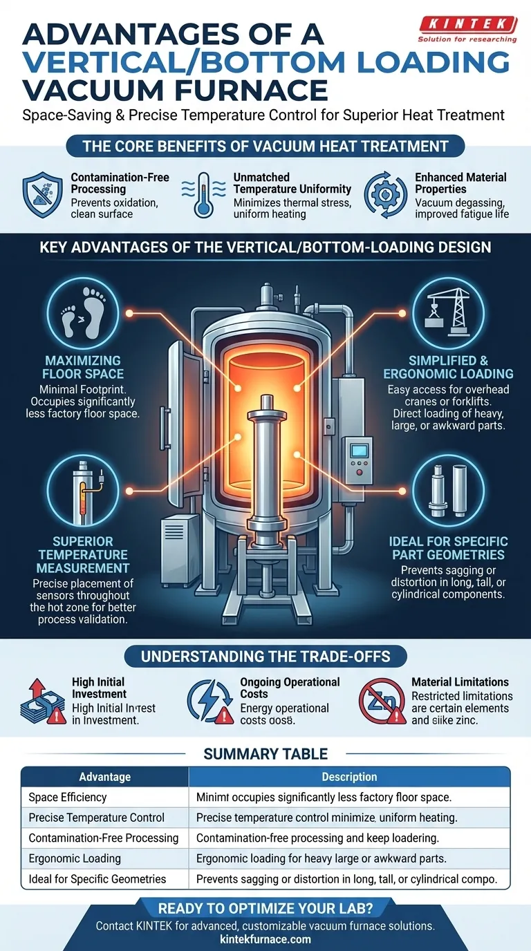 수직/하부 적재 진공로의 장점은 무엇인가요? 공간 절약 및 정밀도 향상 시각적 가이드