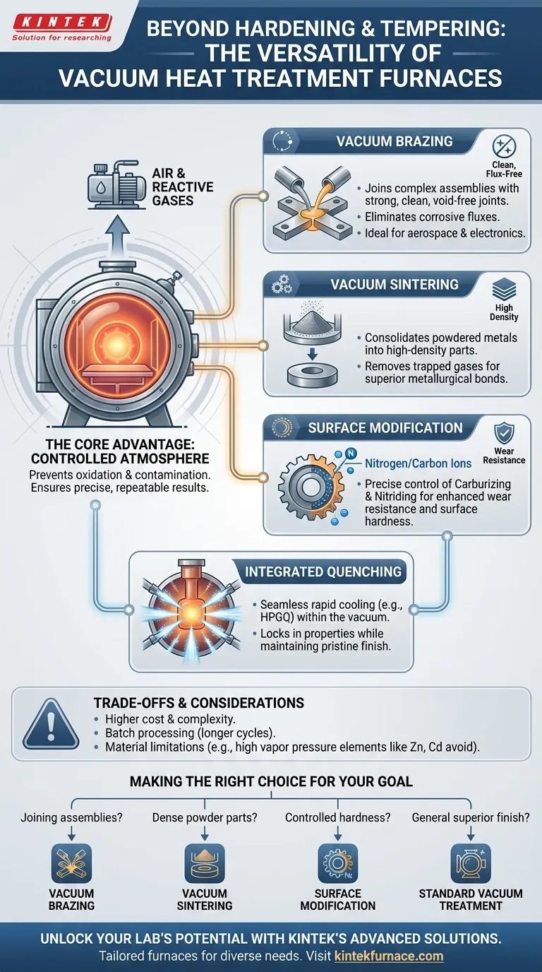 Quels processus supplémentaires un four de traitement thermique sous vide peut-il réaliser ? Débloquez le traitement avancé des matériaux Guide Visuel