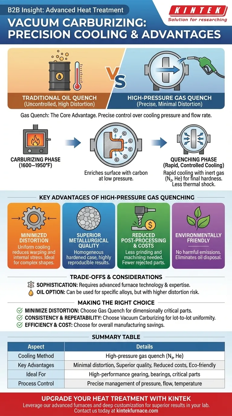 Como as peças são resfriadas na cementação a vácuo e quais são as vantagens? Alcance Tratamento Térmico Superior com Distorção Mínima Guia Visual