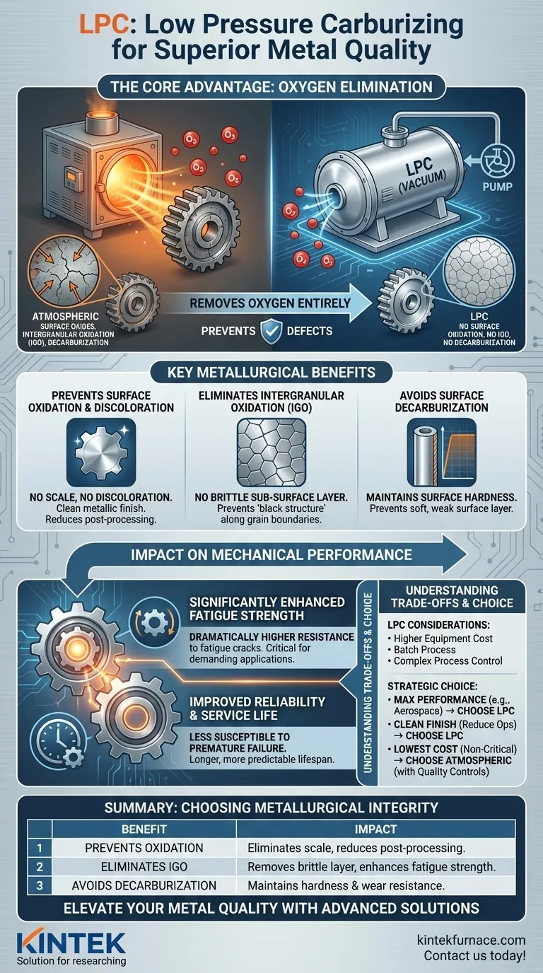 저압 침탄(LPC)이 금속 품질 측면에서 가지는 이점은 무엇입니까? 피로 강도 및 신뢰성 향상 시각적 가이드