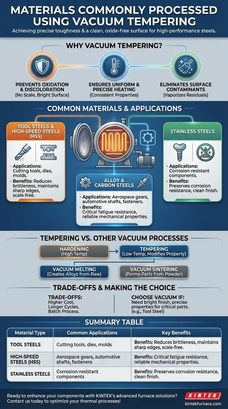 Que tipos de materiais são comumente processados com revenimento a vácuo? Alcance Integridade de Superfície e Propriedades Mecânicas Superiores Guia Visual