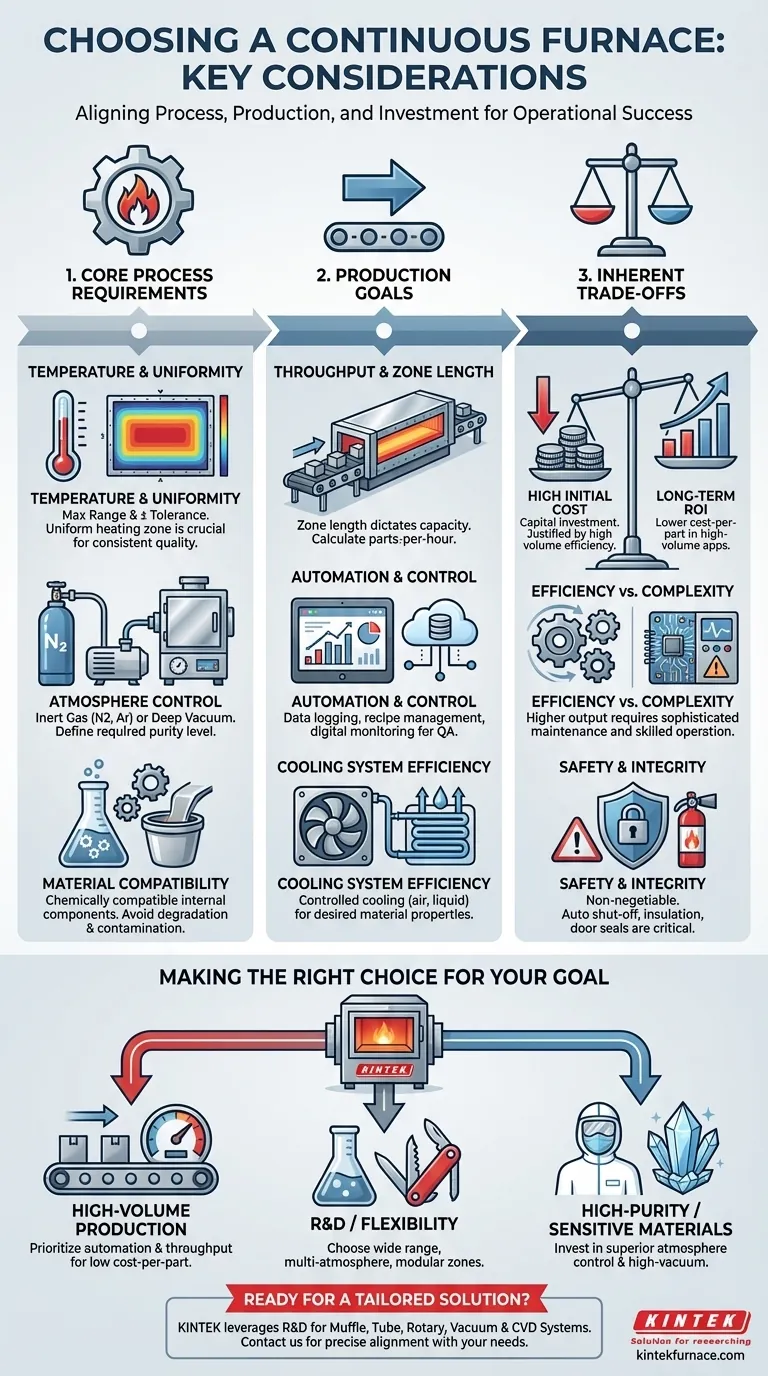 Quais são as considerações chave ao escolher um forno contínuo? Otimize a sua produção de alto volume Guia Visual