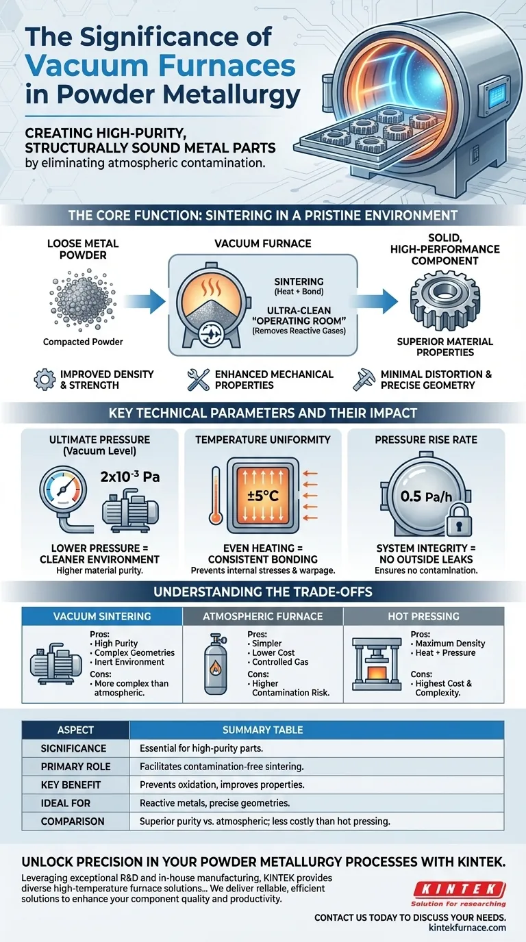 Каково значение вакуумных печей в порошковой металлургии? Создание металлоизделий высокой чистоты и плотности Визуальное руководство