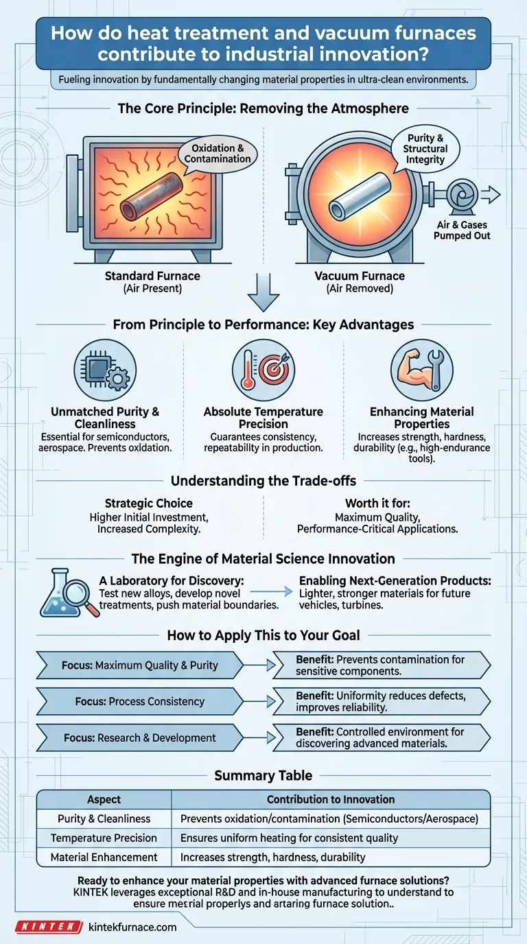 Comment le traitement thermique et les fours sous vide contribuent-ils à l'innovation industrielle ? Libérez des performances matérielles supérieures Guide Visuel