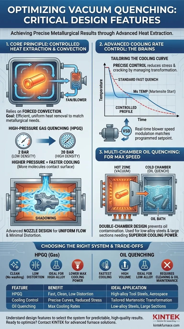 Quais recursos de design otimizam os processos de têmpera a vácuo? Alcance um Controle Metalúrgico Preciso Guia Visual