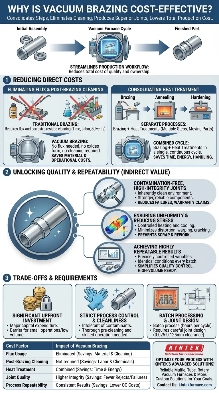 Why is vacuum brazing considered cost-effective? Reduce Costs with High-Quality Joints Visual Guide