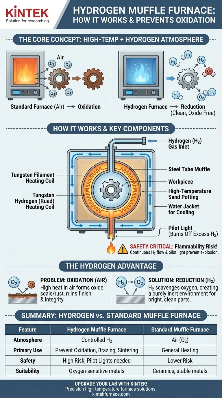 Что такое муфельная печь с водородом и как она работает? Точный нагрев с использованием водорода для получения результатов без оксидов Визуальное руководство