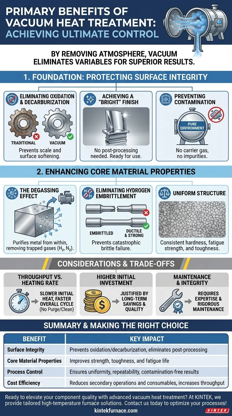 What are the primary benefits of vacuum heat treatment technology? Achieve Superior Metallurgical Control and Quality Visual Guide