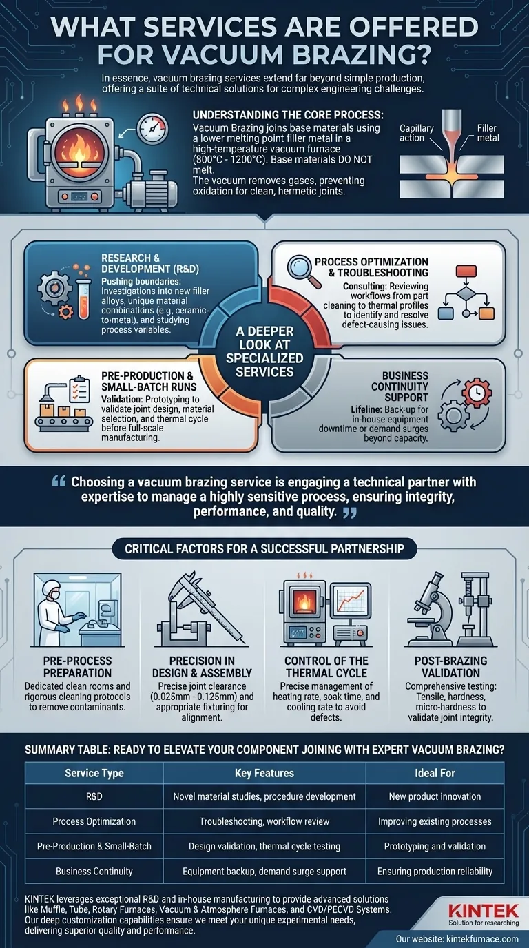 ¿Qué servicios se ofrecen para la soldadura fuerte al vacío? Su socio para soluciones de unión de precisión Guía Visual
