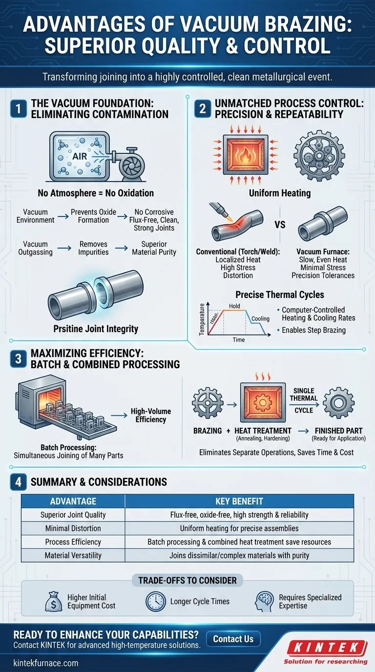 진공 브레이징은 다른 방법에 비해 어떤 장점이 있습니까? 우수한 접합 품질 및 효율성 달성 시각적 가이드