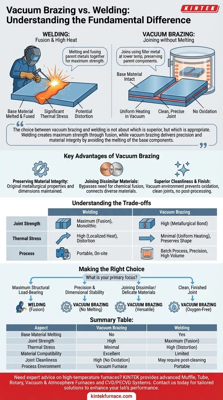How does vacuum brazing differ from welding? Precision Joining Without Melting Base Materials Visual Guide