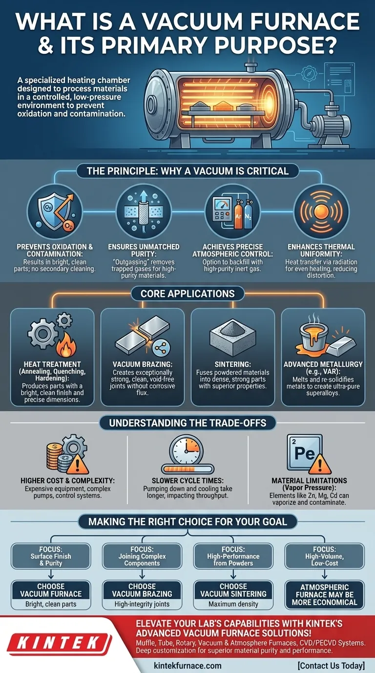 What is a vacuum furnace and what is its primary purpose? Achieve Superior Material Purity and Performance Visual Guide