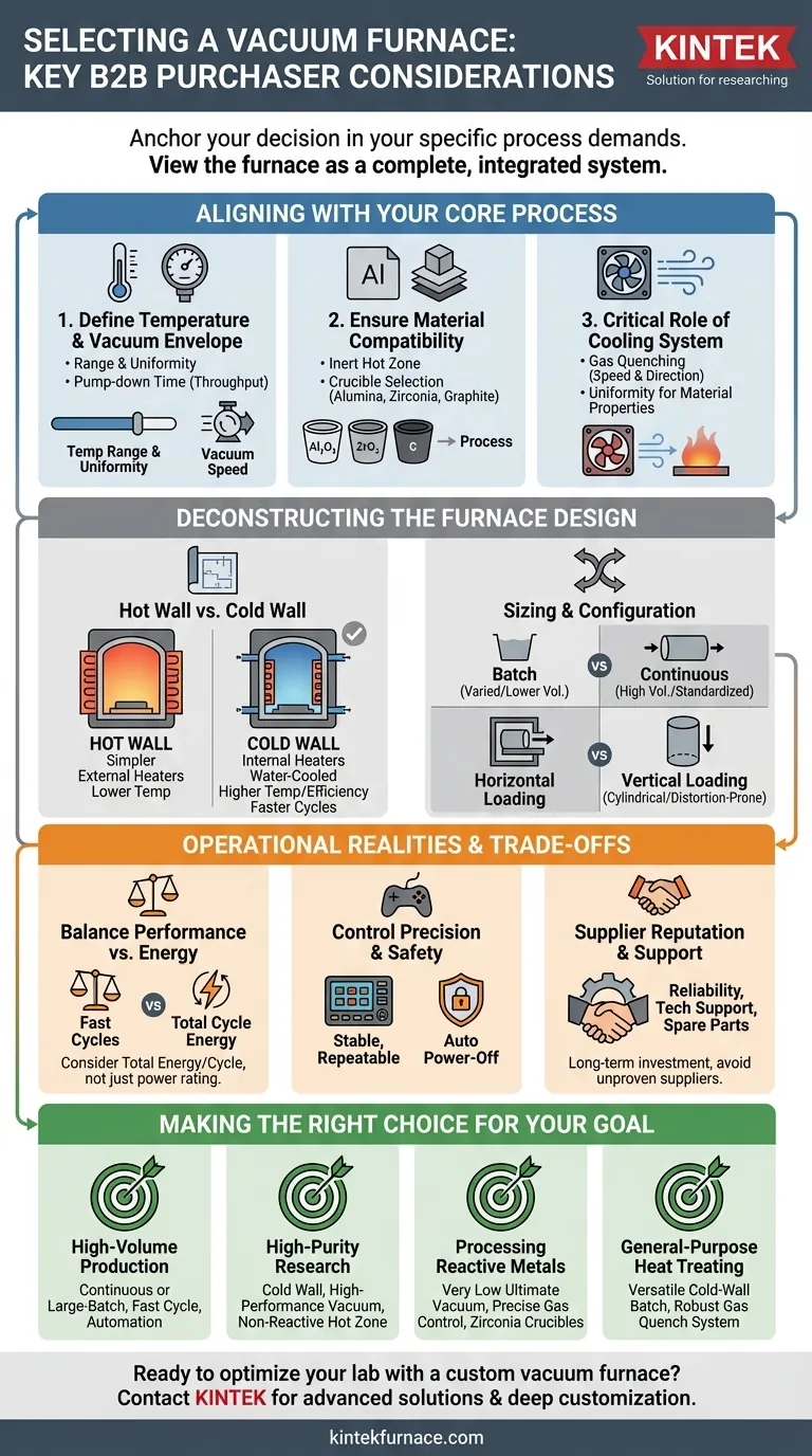 진공로를 선택할 때 구매자가 염두에 두어야 할 주요 고려 사항은 무엇입니까? 최적의 성능을 위한 전문가 팁 시각적 가이드