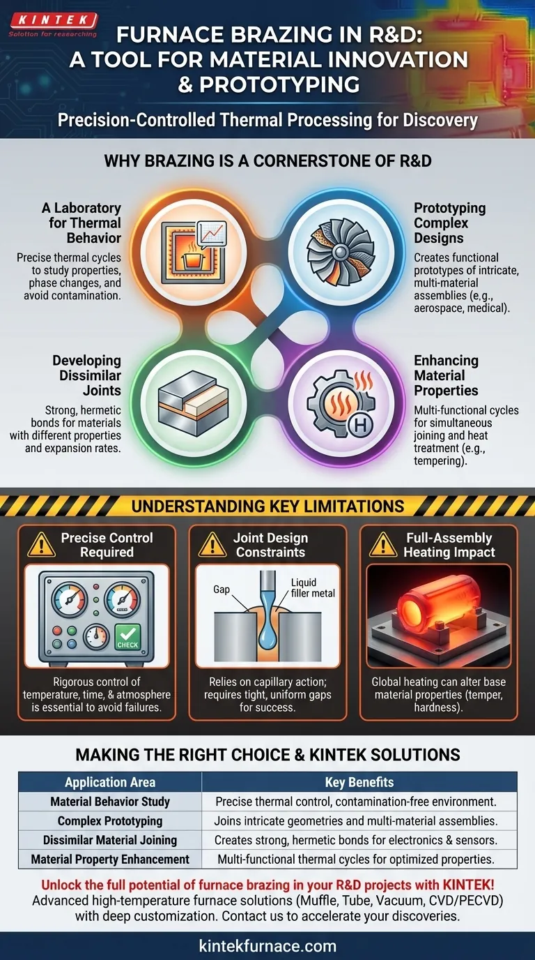 How is furnace brazing used in research and development? Unlock Precision Joining for Material Innovation Visual Guide