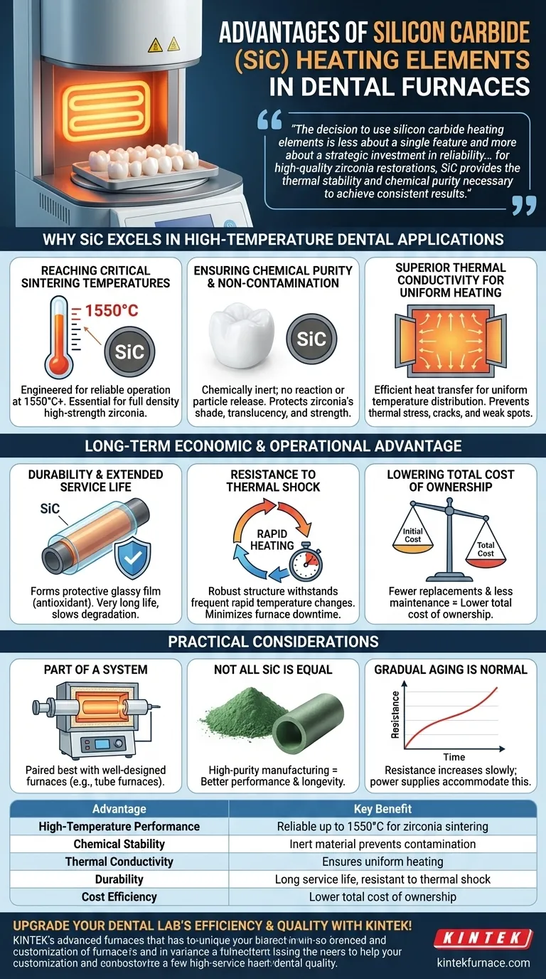 歯科用炉における炭化ケイ素（SiC）発熱体の利点は何ですか？ジルコニア焼結の品質を向上させる ビジュアルガイド