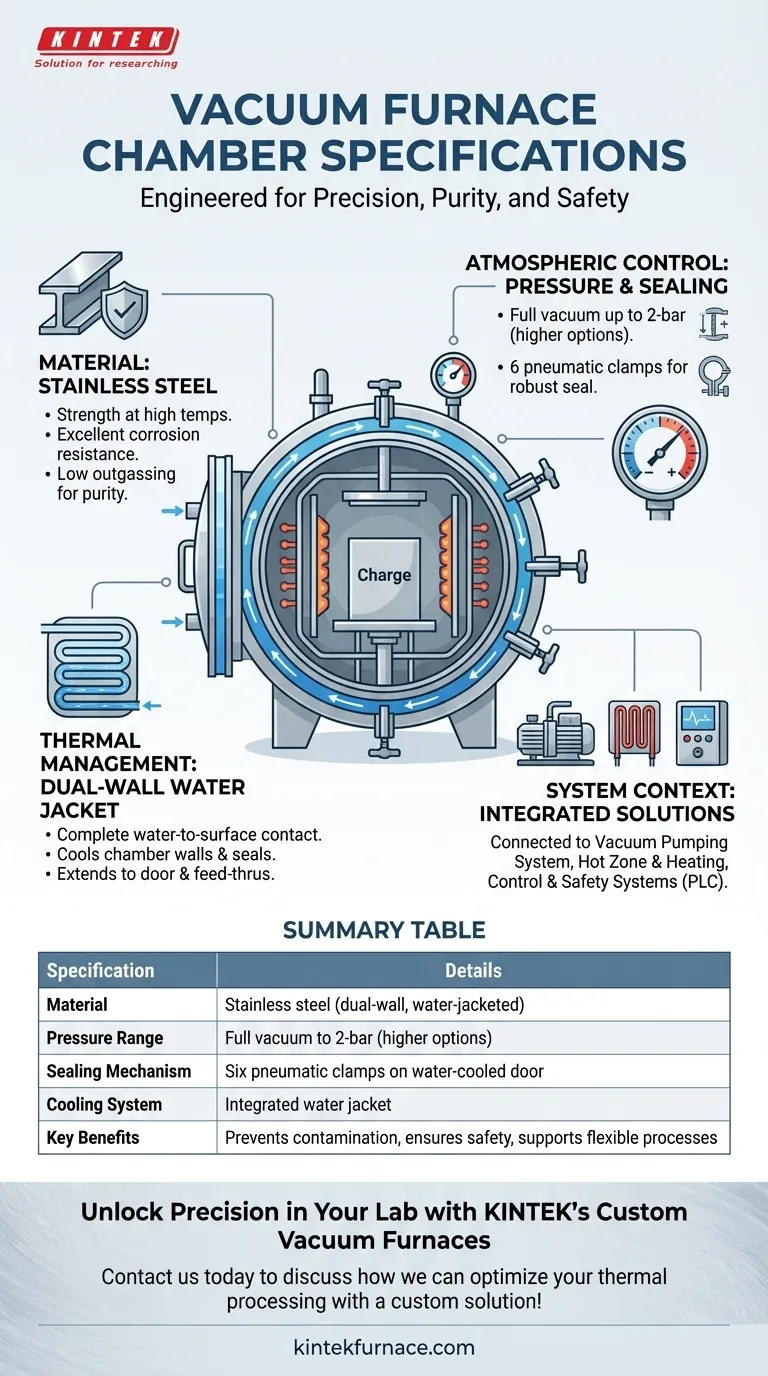ما هي مواصفات حجرة نظام فرن التفريغ؟ ضمان النقاء والسلامة في المعالجة ذات درجات الحرارة العالية دليل مرئي