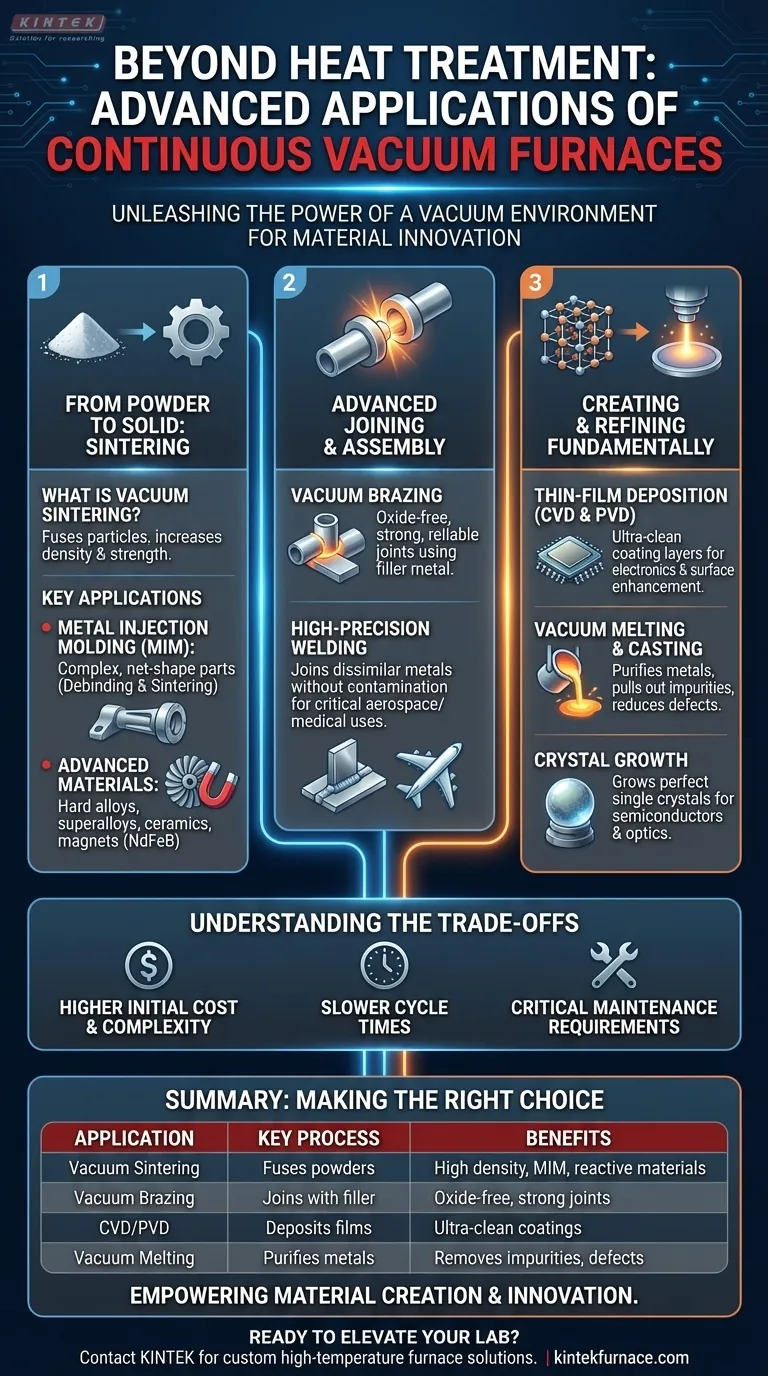 連続式真空炉の追加用途にはどのようなものがありますか？高度な材料加工を解き放つ ビジュアルガイド