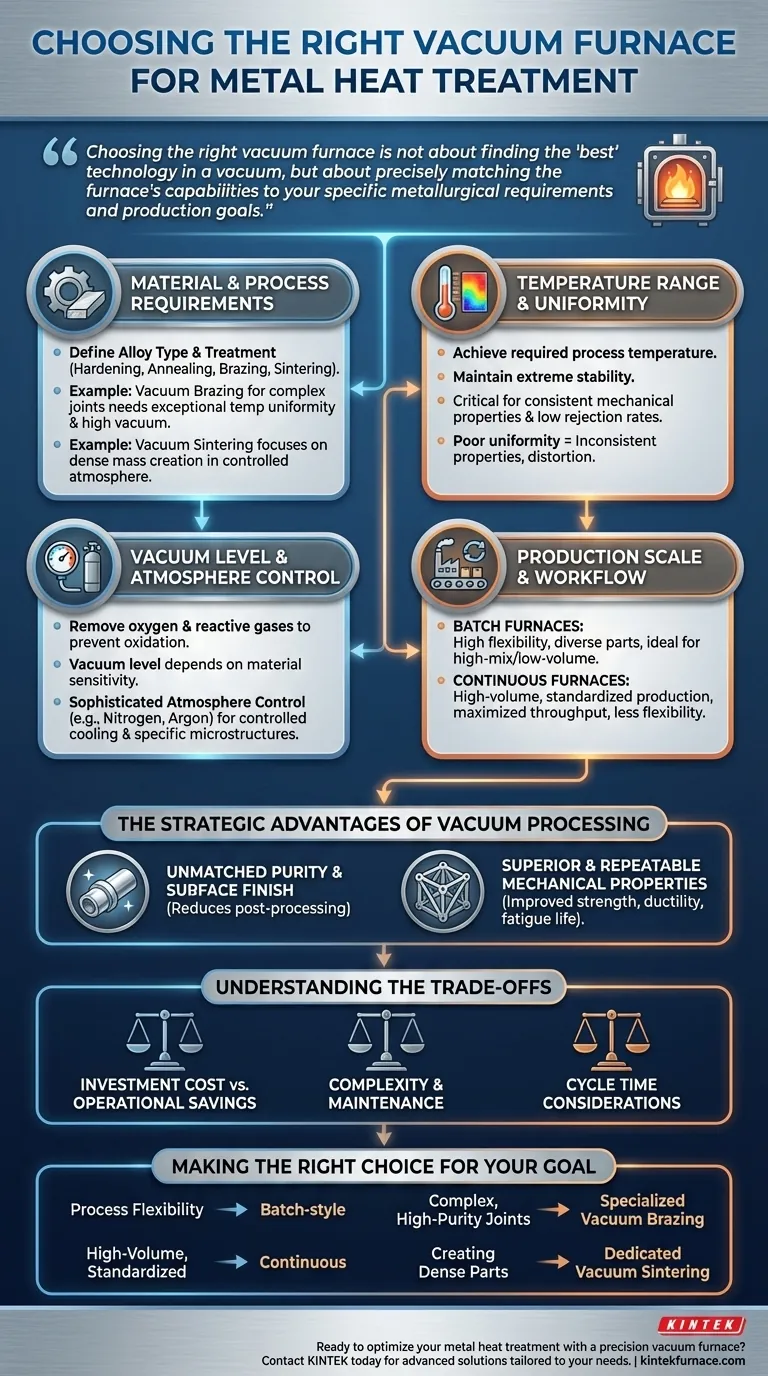 Quais fatores devem ser considerados ao escolher um forno a vácuo para tratamento térmico de metais? Critérios de Seleção Chave Explicados Guia Visual