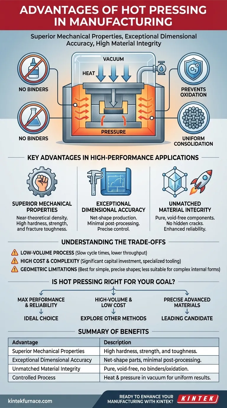 제조업에서 열간 압착(hot pressing)을 사용할 때의 장점은 무엇입니까? 탁월한 품질과 정밀도 달성 시각적 가이드