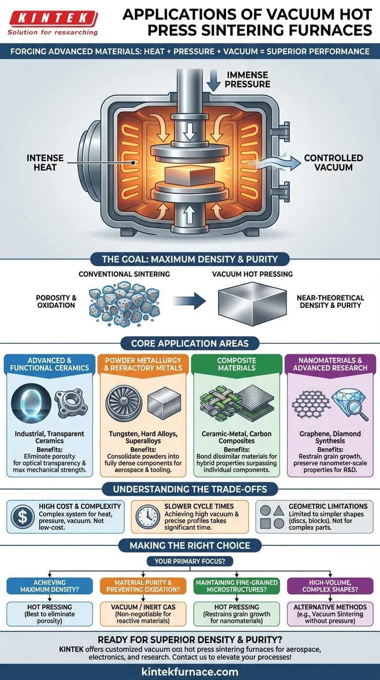 Quali sono le applicazioni comuni dei forni a pressa calda sottovuoto per la sinterizzazione? Essenziali per materiali ad alta densità e purezza Guida Visiva