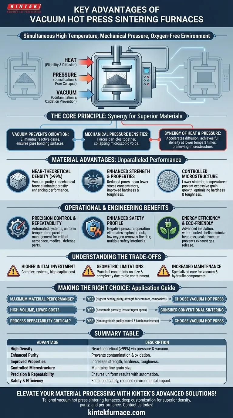 真空热压烧结炉的关键优势是什么？在材料中实现卓越的密度和纯度 图解指南