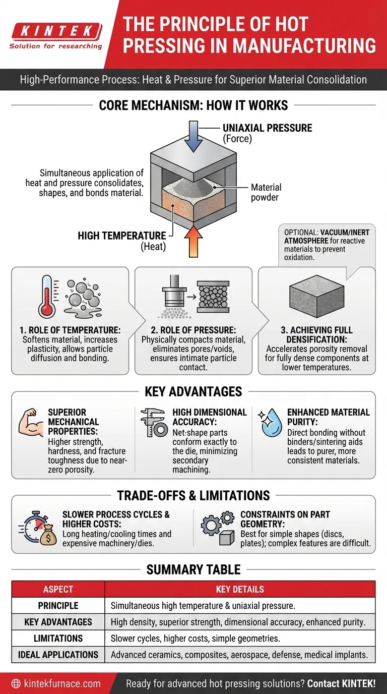 製造における熱間プレス加工の原理とは？精密な高密度部品を実現する ビジュアルガイド