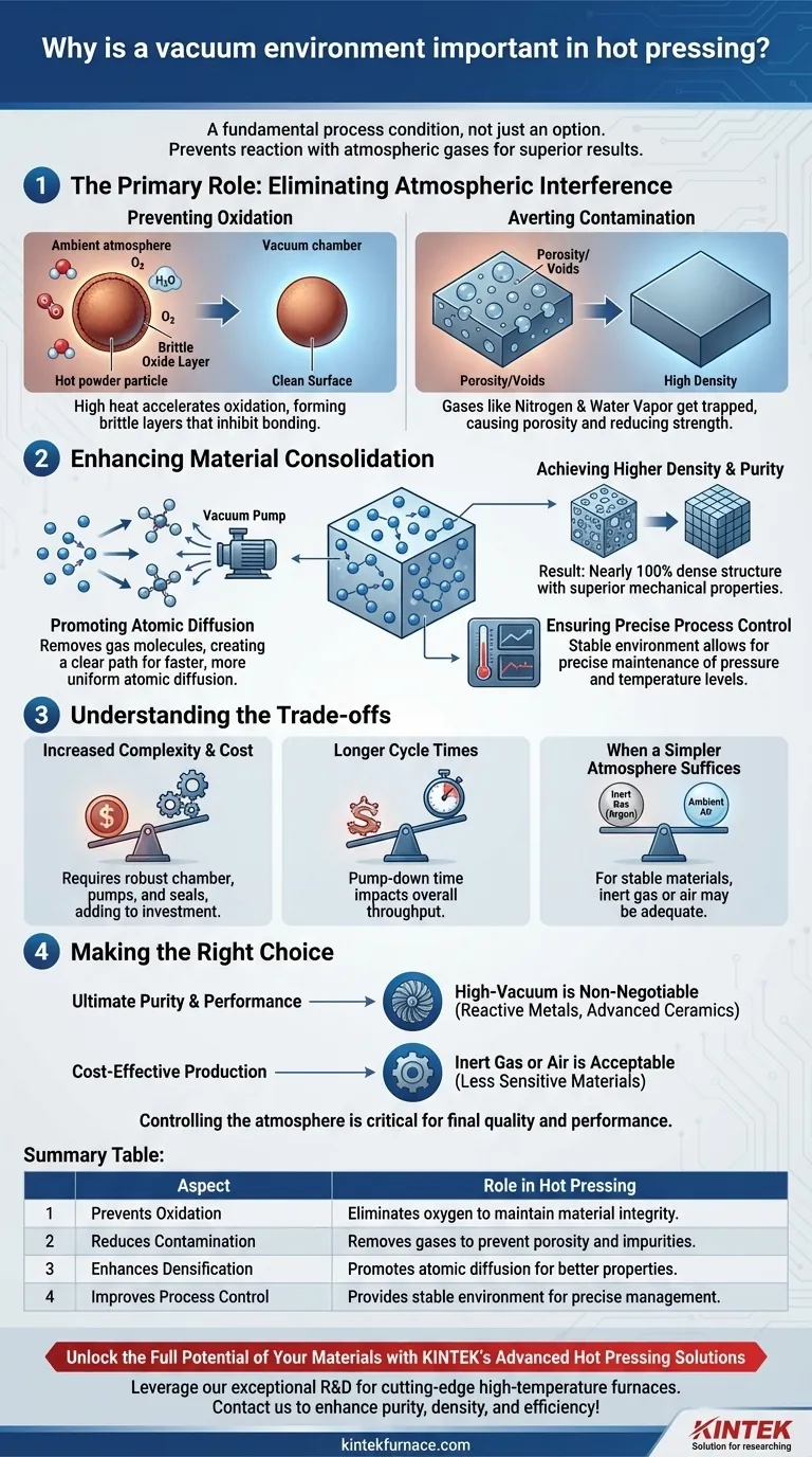 Warum ist eine Vakuumumgebung beim Heißpressen wichtig? Wesentlich für Reinheit und hochdichte Materialien Visuelle Anleitung