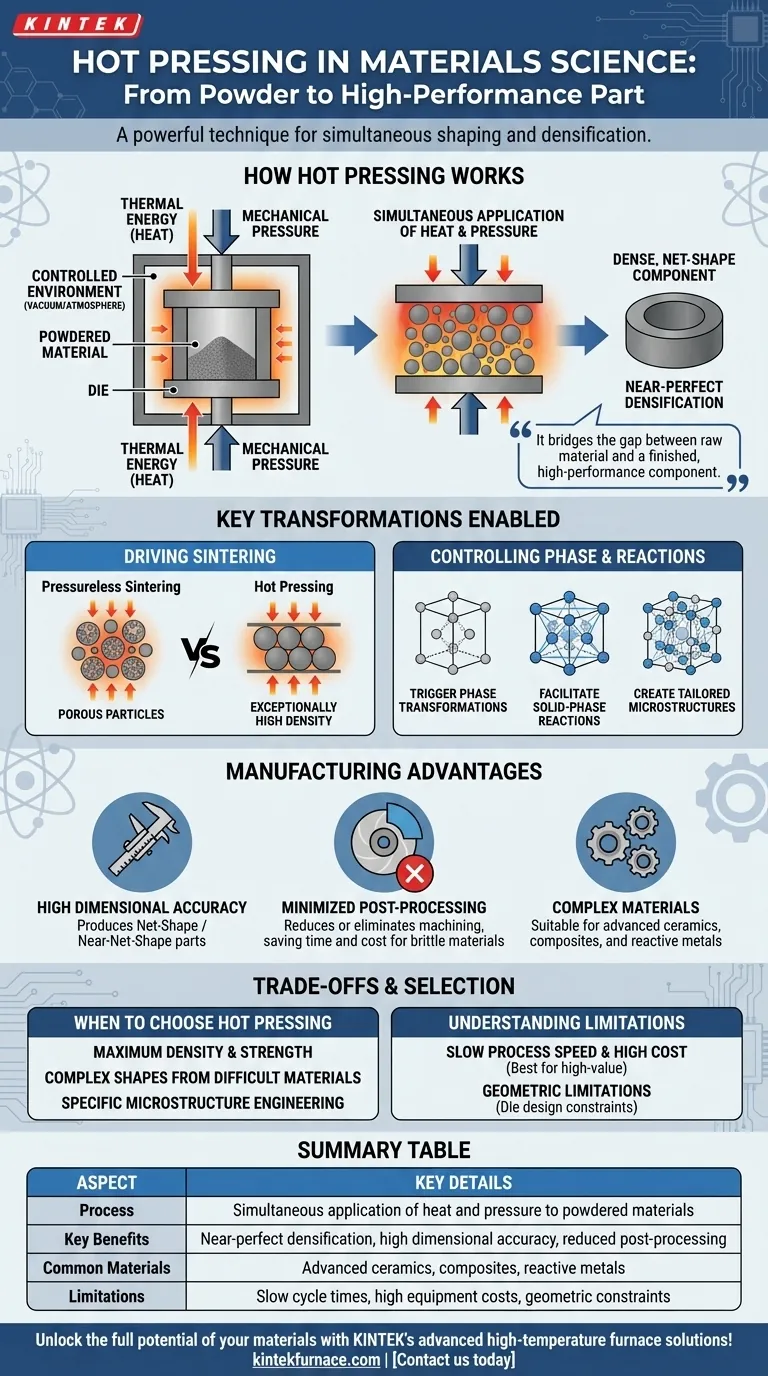 Welche Rolle spielt das Heißpressen in der Materialwissenschaft? Erreichen Sie effizient hochdichte, komplexe Teile Visuelle Anleitung