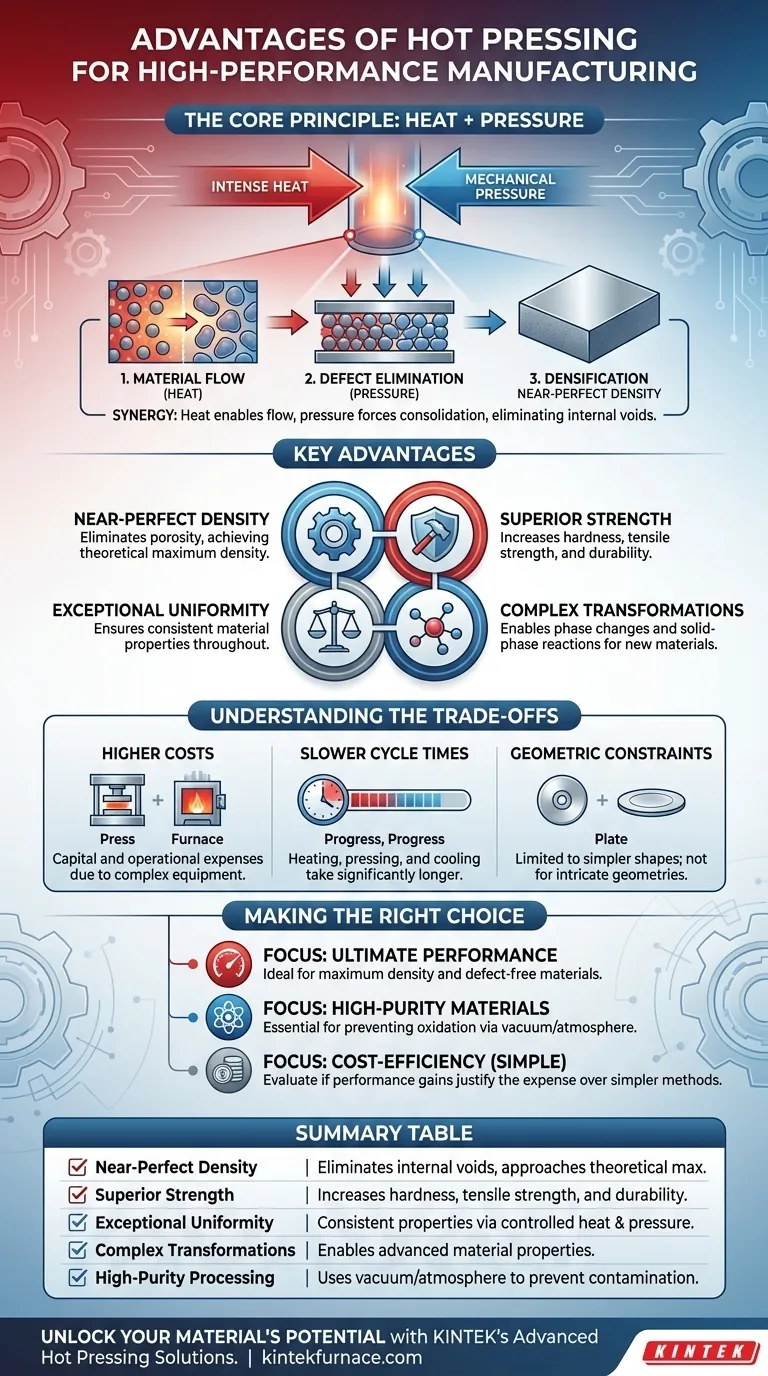 ホットプレス加工の主な利点とは？高性能材料において優れた密度と強度を実現 ビジュアルガイド