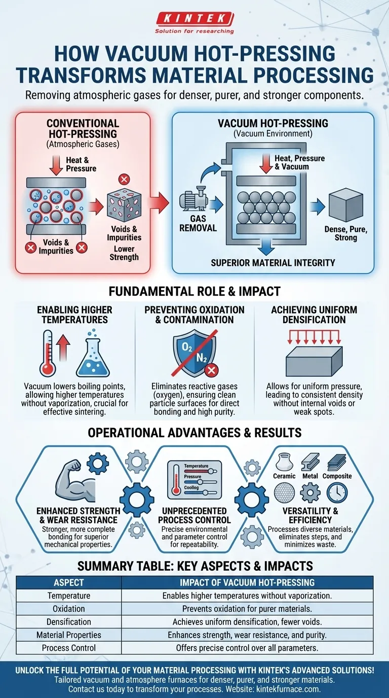 How does the use of vacuum in hot-pressing affect the material processing? Achieve Denser, Purer, and Stronger Materials Visual Guide