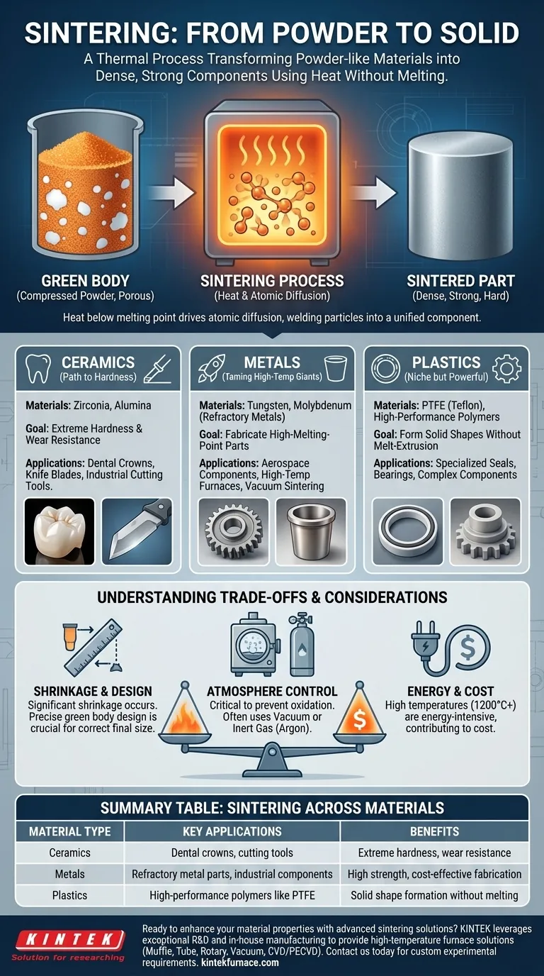 O que é sinterização e a que tipos de materiais ela pode ser aplicada? Desbloqueie Materiais Densos e Fortes para Seus Projetos Guia Visual