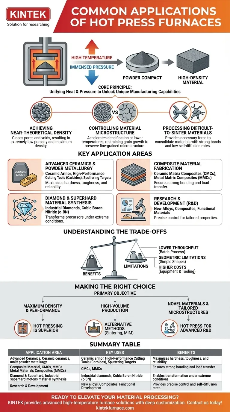 What are the common applications of hot press furnaces? Unlock High-Density Material Solutions Visual Guide