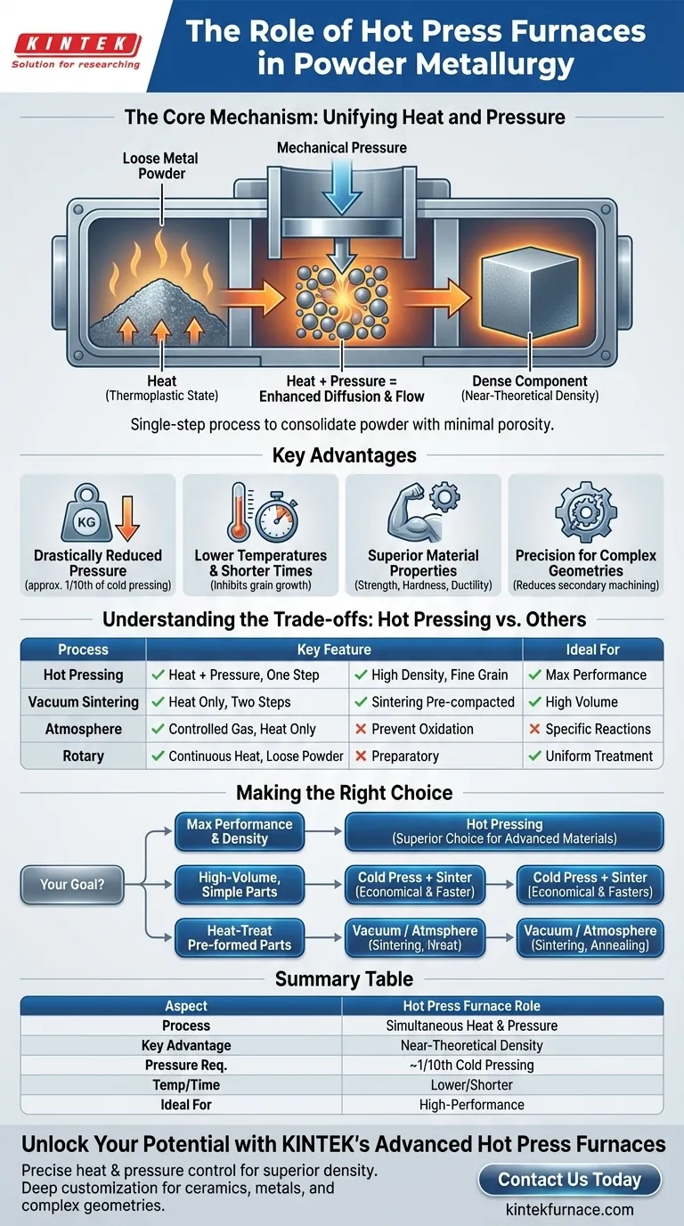 Welche Rolle spielen Heißpressöfen in der Pulvermetallurgie? Erzielen Sie effizient hochdichte Komponenten Visuelle Anleitung